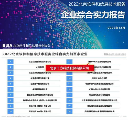 千方科技榮登北京軟件和信息技術服務業綜合實力百強企業榜單
